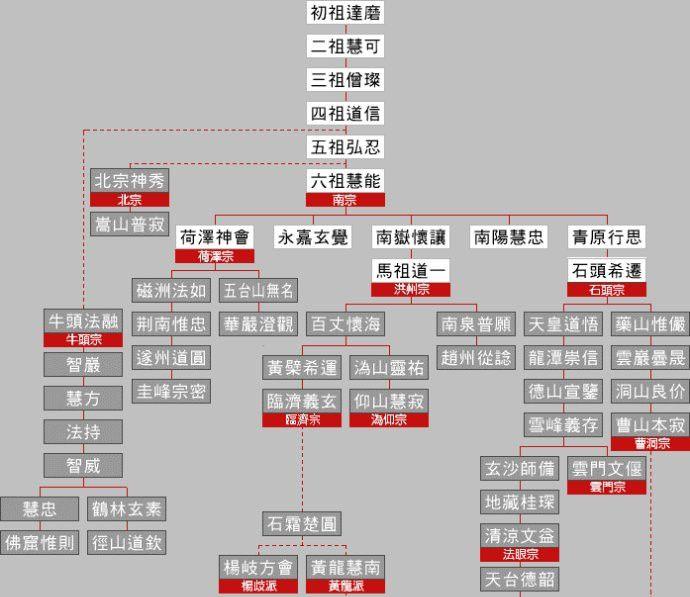 思辨的历史哲学_哲学思辨举例_思辨历史哲学的代表人物