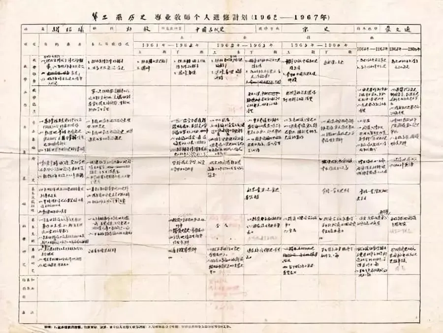 巴蜀史迹探索_巴蜀历史考察研究_巴蜀历史政区地理研究