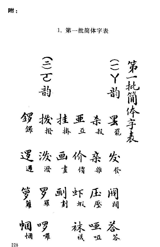 汉字历史字谜_汉字的历史200字_汉字历史字体特点