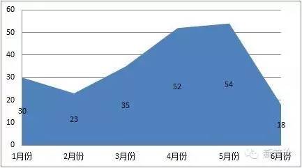 社会舆情分析_舆情分析_社会舆情综合分析