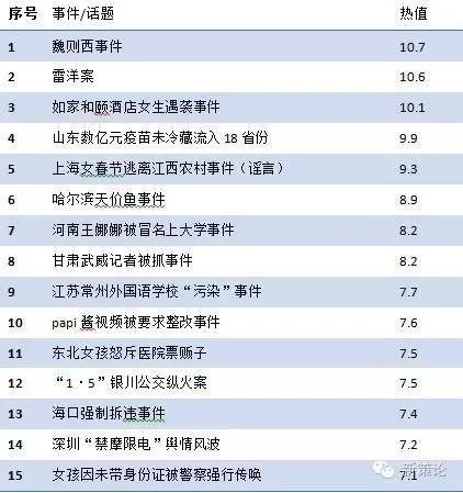 社会舆情综合分析_舆情分析_社会舆情分析