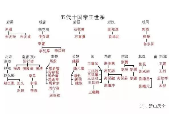 晋朝的历史简介_简介晋朝历史演变过程_晋朝历史简介