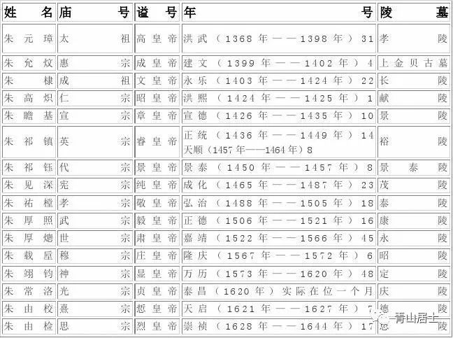 晋朝历史简介_晋朝的历史简介_简介晋朝历史演变过程