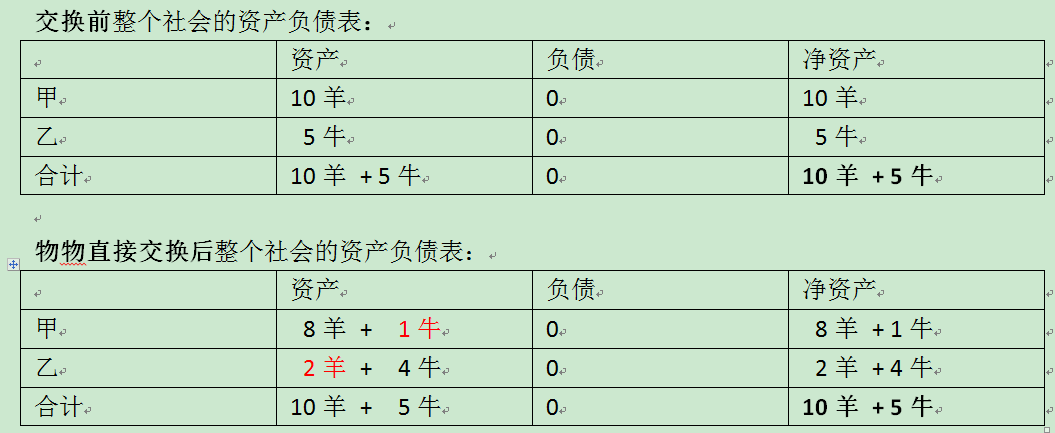 有钱就有社会地位吗_有钱社会地位高吗_社会上有地位的人