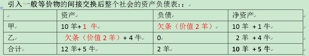 有钱社会地位高吗_社会上有地位的人_有钱就有社会地位吗