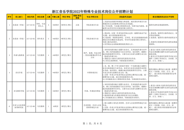 浙江省人力资源和社会保障厅网站_人力资源和社会保障局浙江省_浙江省人力资源和社会保证厅