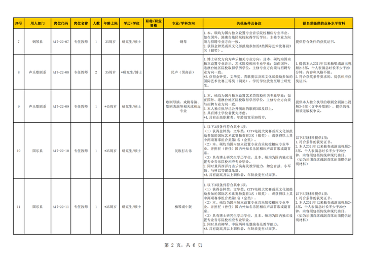 人力资源和社会保障局浙江省_浙江省人力资源和社会保障厅网站_浙江省人力资源和社会保证厅