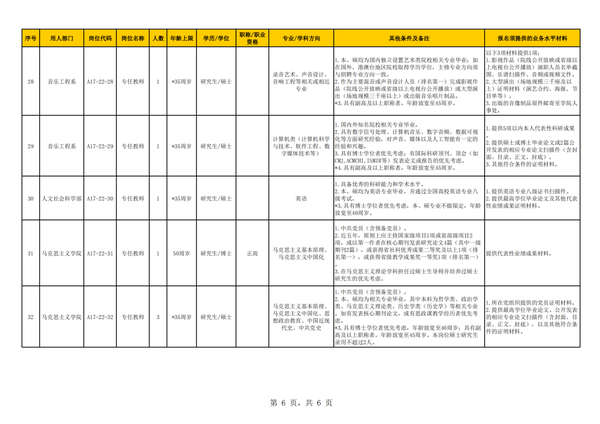 人力资源和社会保障局浙江省_浙江省人力资源和社会保证厅_浙江省人力资源和社会保障厅网站