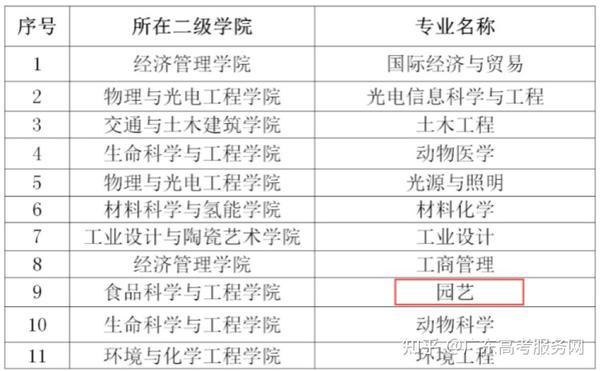 文史数学国考14答案_数学文史类是什么意思_数学与文史