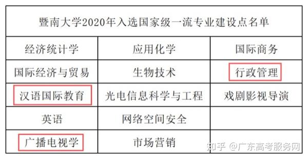 数学文史类是什么意思_数学与文史_文史数学国考14答案