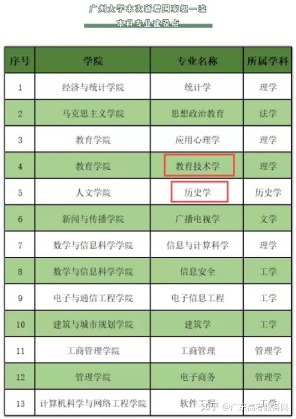 数学与文史_数学文史类是什么意思_文史数学国考14答案