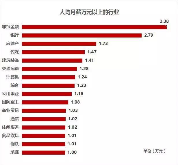 在这个社会学历真的很重要吗_当今社会学历更重要_学历在当今社会很重要吗