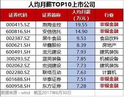 当今社会学历更重要_在这个社会学历真的很重要吗_学历在当今社会很重要吗