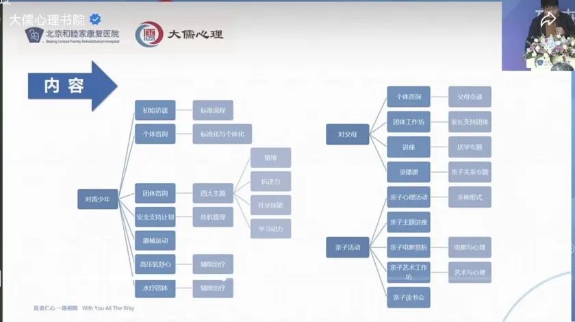 青少年社会支持量表_青少年社会支持量表叶悦妹_青少年社会支持量表怎么用