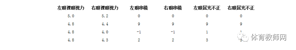 全国学生体质健康网_全国学生体质与健康_全国学生体质健康监测报告