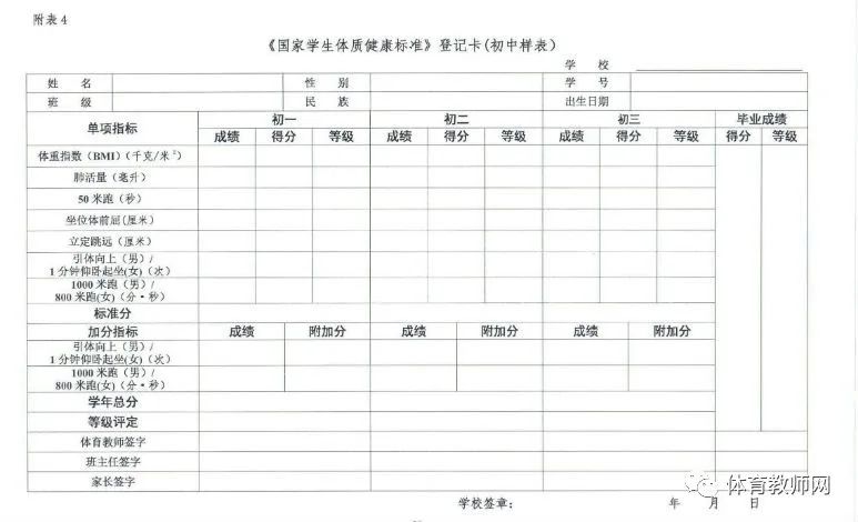 全国学生体质健康监测报告_全国学生体质健康网_全国学生体质与健康