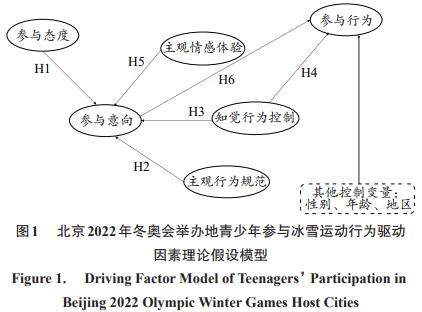 青少年社会支持量表的国内常模_青少年社会支持量表叶悦妹_青少年社会支持量表