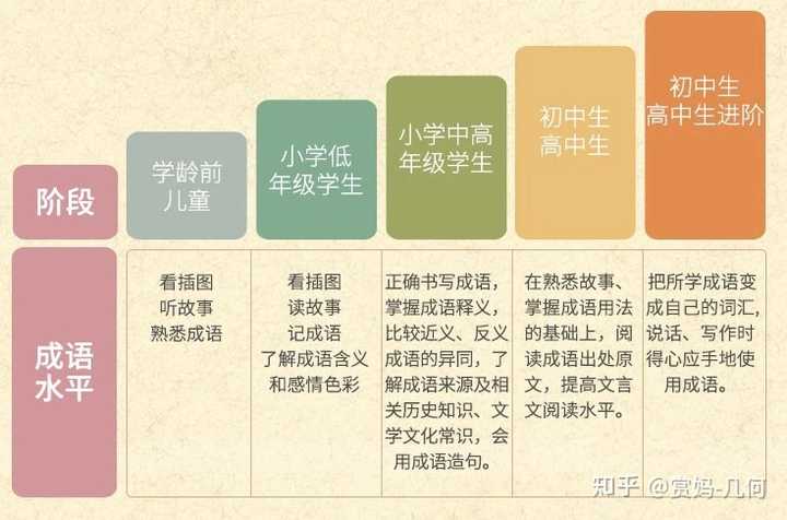 历史故事破釜沉舟_历史破釜沉舟的作用_成语破釜沉舟是哪个历史人物的典故