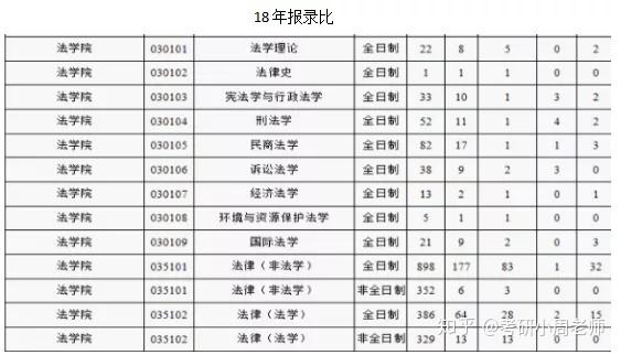 山东省社会主义学院_山东社会科学院_山东省社会科学院