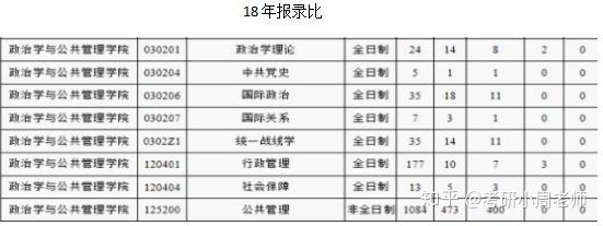 山东社会科学院_山东省社会科学院_山东省社会主义学院