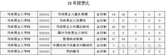 山东省社会主义学院_山东省社会科学院_山东社会科学院