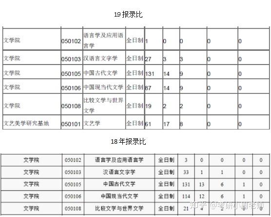 山东社会科学院_山东省社会主义学院_山东省社会科学院