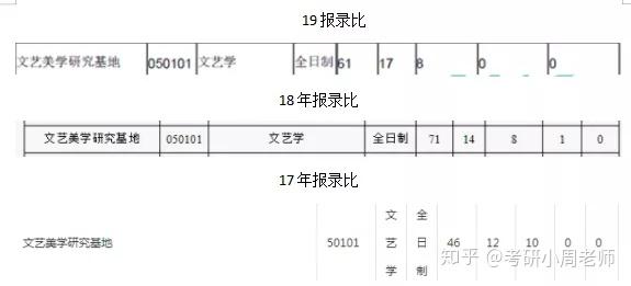 山东省社会科学院_山东省社会主义学院_山东社会科学院