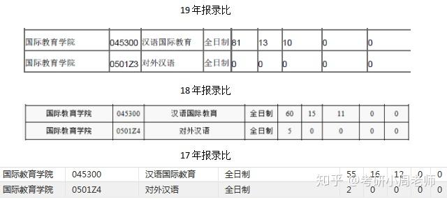 山东省社会主义学院_山东社会科学院_山东省社会科学院