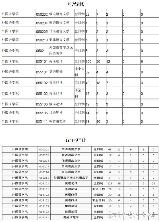 山东省社会主义学院_山东社会科学院_山东省社会科学院