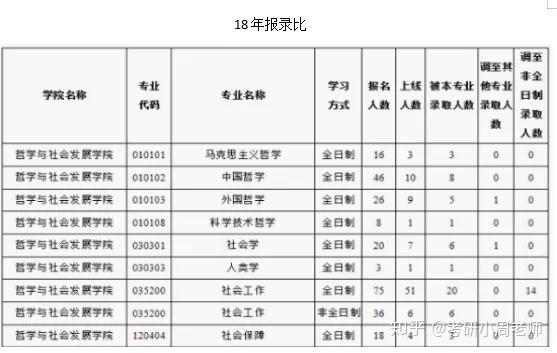 山东社会科学院_山东省社会主义学院_山东省社会科学院