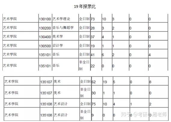 山东省社会主义学院_山东社会科学院_山东省社会科学院