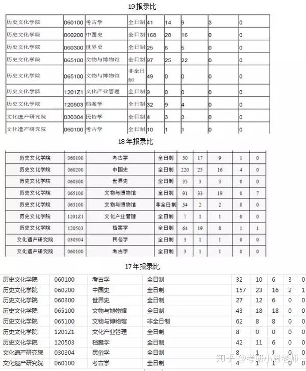 山东省社会主义学院_山东社会科学院_山东省社会科学院