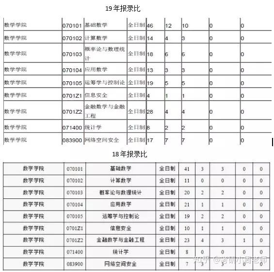 山东省社会科学院_山东社会科学院_山东省社会主义学院