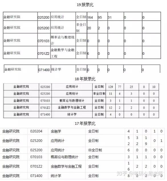 山东省社会科学院_山东社会科学院_山东省社会主义学院