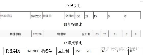 山东社会科学院_山东省社会主义学院_山东省社会科学院