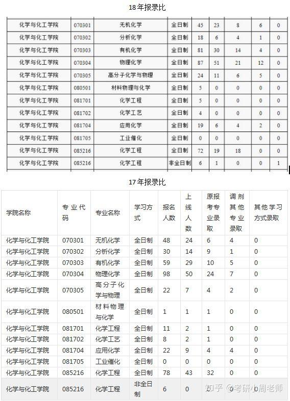 山东社会科学院_山东省社会科学院_山东省社会主义学院