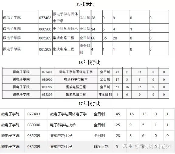 山东社会科学院_山东省社会科学院_山东省社会主义学院