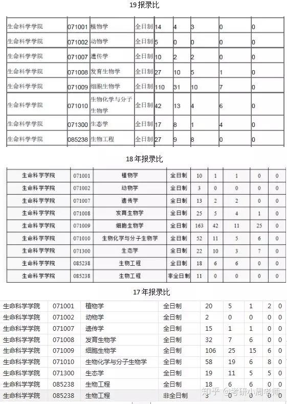 山东省社会主义学院_山东省社会科学院_山东社会科学院