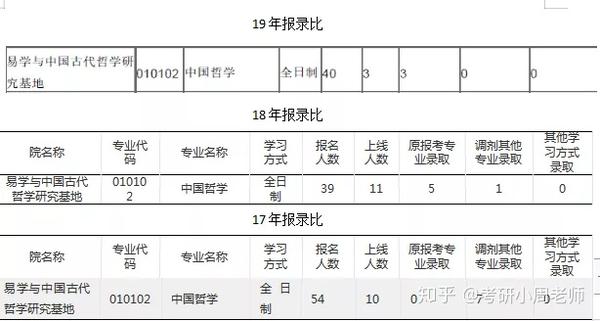 山东省社会科学院_山东社会科学院_山东省社会主义学院