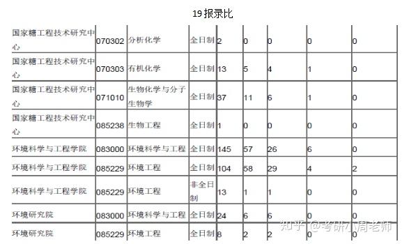 山东社会科学院_山东省社会主义学院_山东省社会科学院