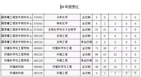 山东社会科学院_山东省社会主义学院_山东省社会科学院