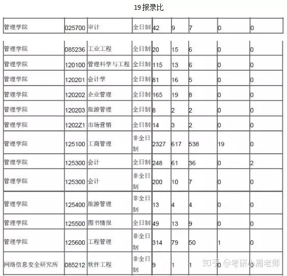 山东省社会科学院_山东省社会主义学院_山东社会科学院