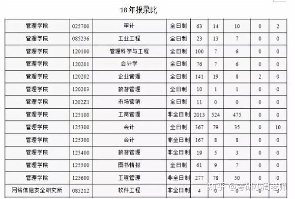 山东省社会科学院_山东省社会主义学院_山东社会科学院