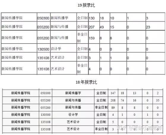 山东省社会科学院_山东省社会主义学院_山东社会科学院