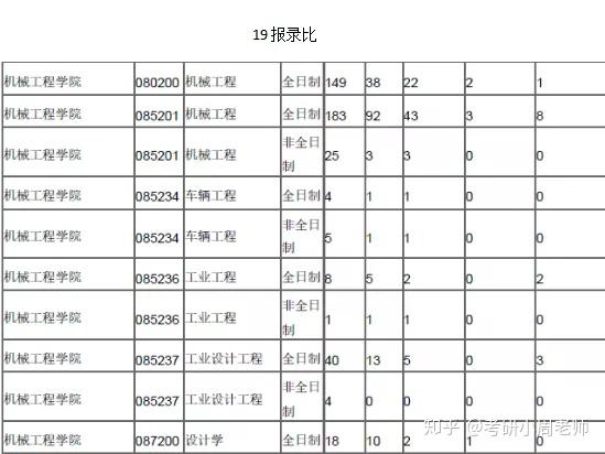 山东社会科学院_山东省社会科学院_山东省社会主义学院