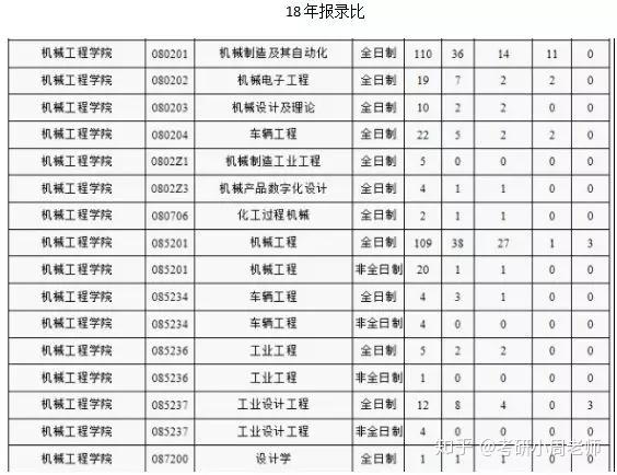 山东社会科学院_山东省社会科学院_山东省社会主义学院