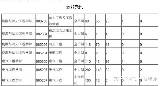 山东省社会主义学院_山东省社会科学院_山东社会科学院