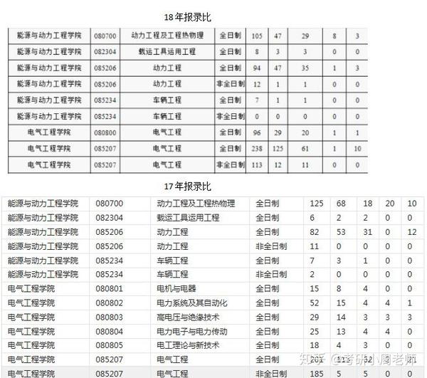 山东省社会科学院_山东省社会主义学院_山东社会科学院