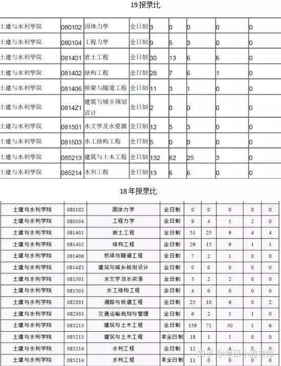 山东省社会科学院_山东社会科学院_山东省社会主义学院