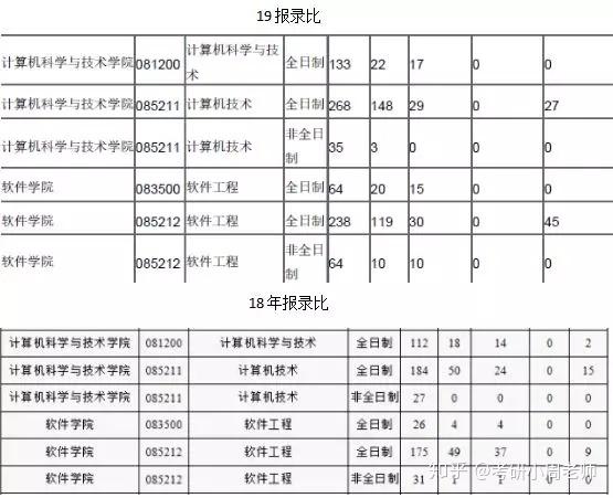 山东省社会主义学院_山东社会科学院_山东省社会科学院